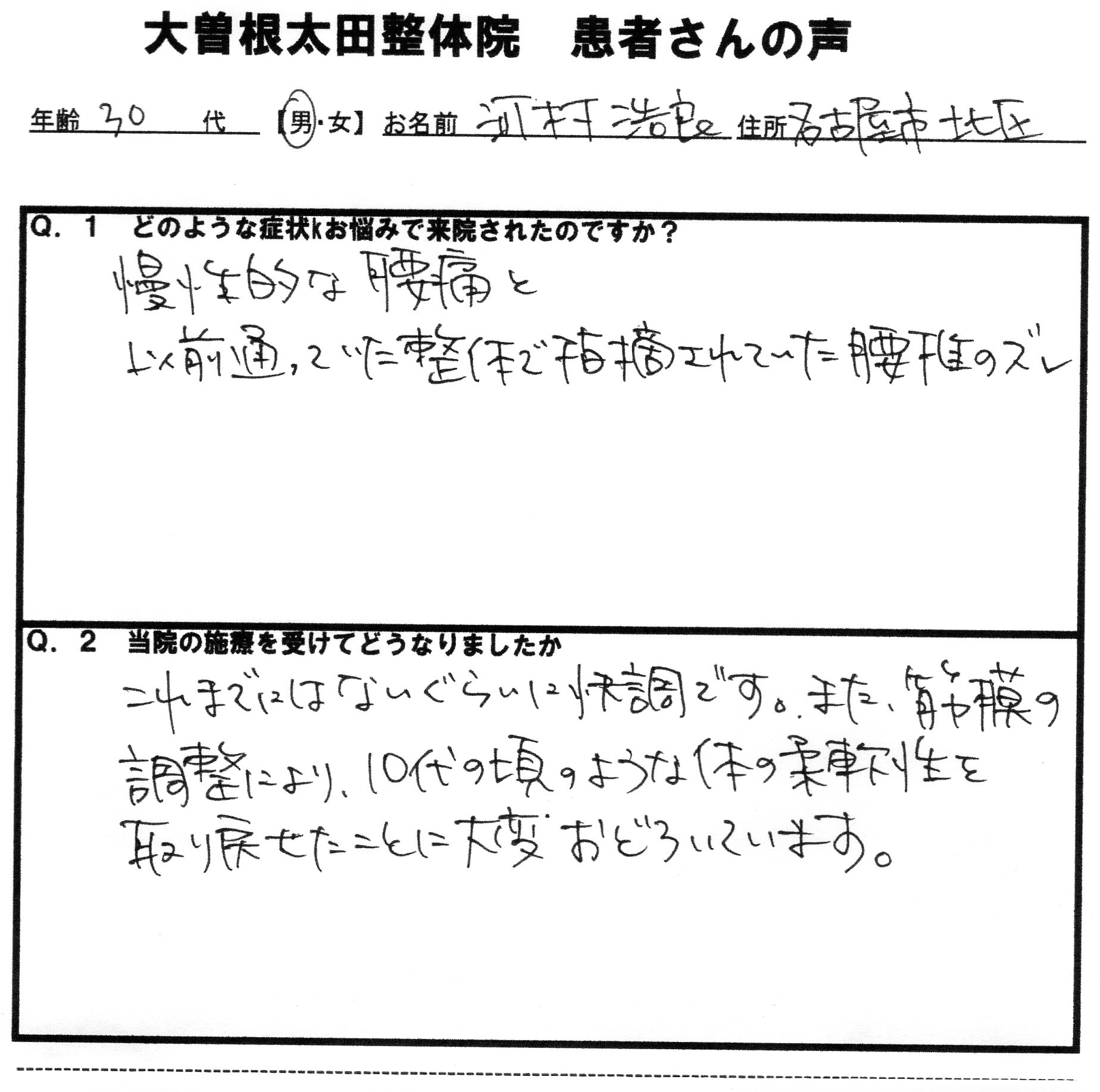 太田整体院の施療効果の例